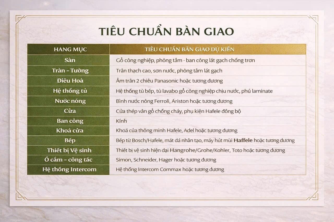 Tiêu chuẩn bàn giao Mipec Tố Hữu